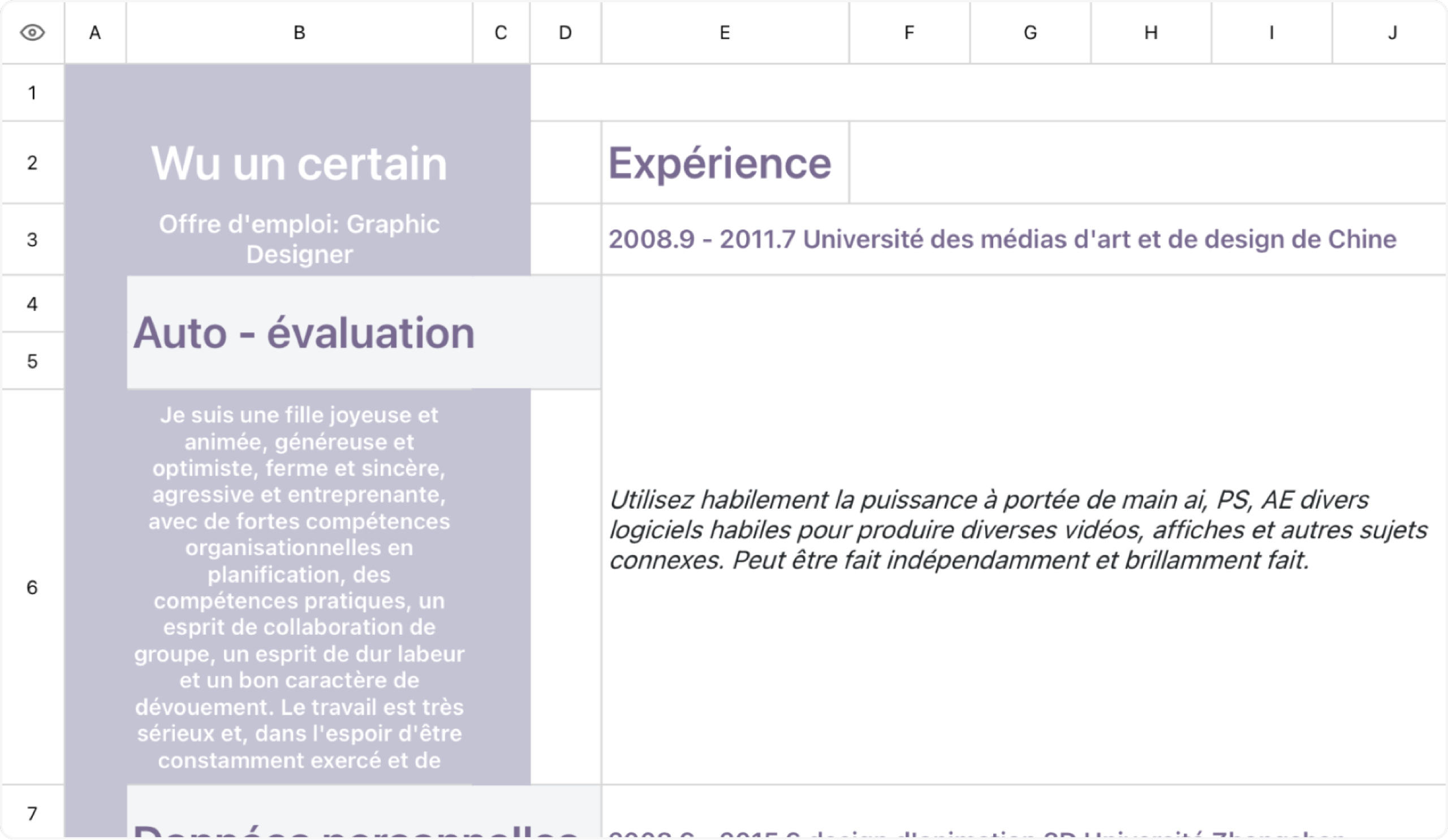 CV de recherche d'emploi Designer